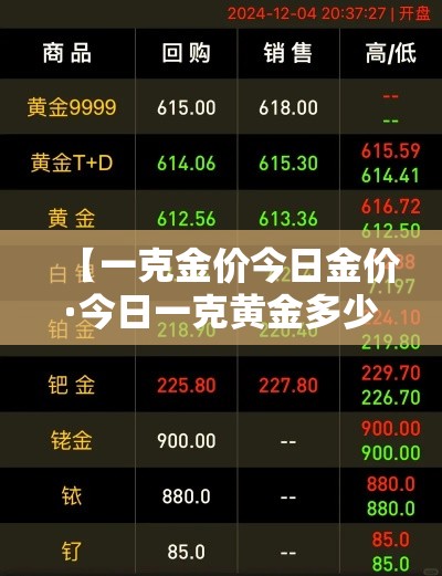 【一克金价今日金价·今日一克黄金多少一克】 【一克金价今日金价·今日一克黄金多少一克】