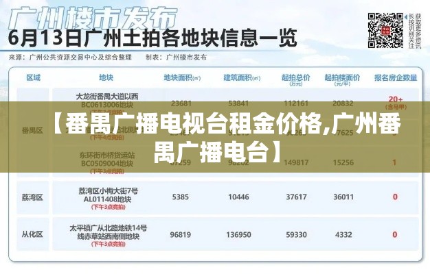 【番禺广播电视台租金价格,广州番禺广播电台】