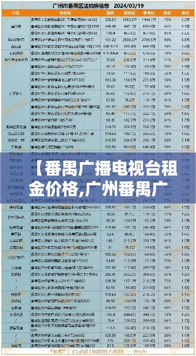 【番禺广播电视台租金价格,广州番禺广播电台】