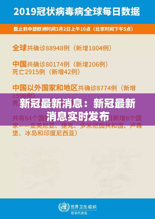新冠最新消息：新冠最新消息实时发布