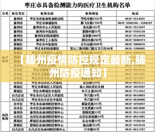 【滕州疫情防控规定最新,滕州防疫通知】