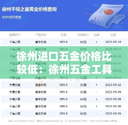 徐州进口五金价格比较低:徐州五金工具批发市场 徐州进口五金价格比较低:徐州五金工具批发市场
