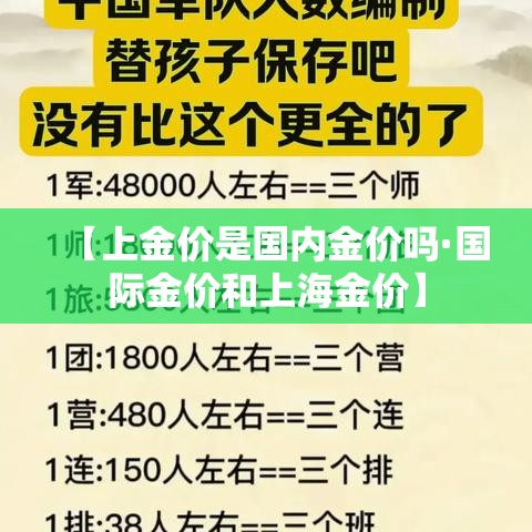 【上金价是国内金价吗·国际金价和上海金价】 【上金价是国内金价吗·国际金价和上海金价】