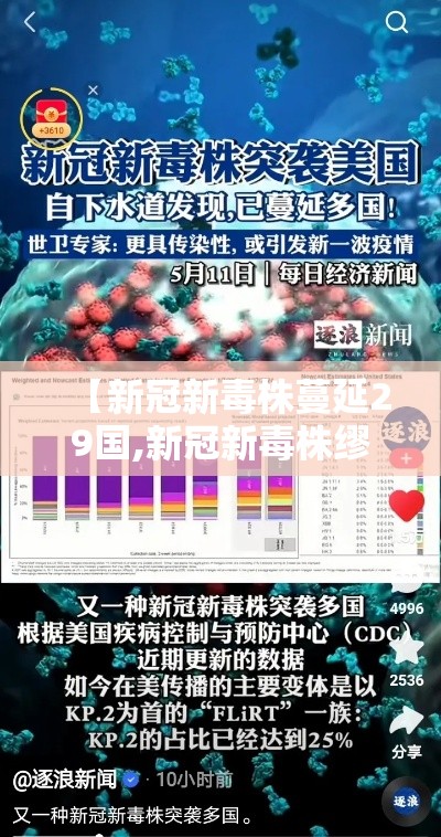 【新冠新毒株蔓延29国,新冠新毒株缪】