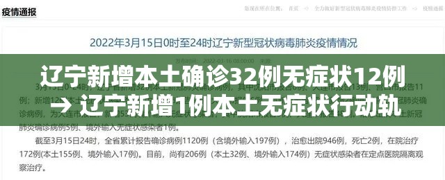 辽宁新增本土确诊32例无症状12例 → 辽宁新增1例本土无症状行动轨迹