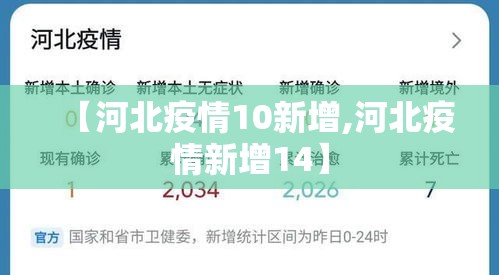 【河北疫情10新增,河北疫情新增14】