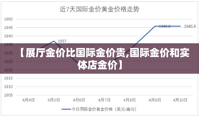 【展厅金价比国际金价贵,国际金价和实体店金价】