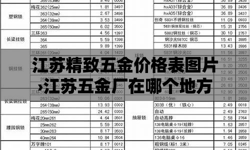江苏精致五金价格表图片›江苏五金厂在哪个地方 江苏精致五金价格表图片›江苏五金厂在哪个地方