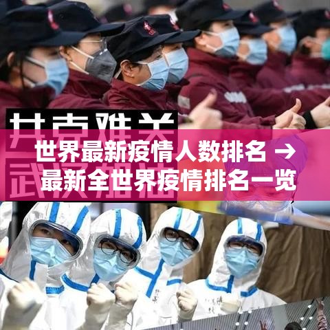 世界最新疫情人数排名 → 最新全世界疫情排名一览表最新