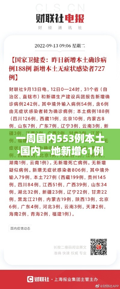 一周国内553例本土›国内一地新增61例本土病例