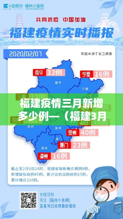 福建疫情三月新增多少例—(福建3月份疫情) 福建疫情三月新增多少例—(福建3月份疫情)