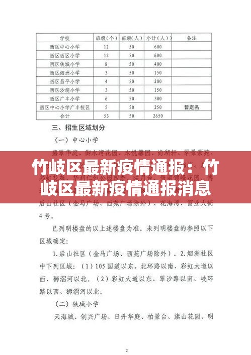 竹岐区最新疫情通报:竹岐区最新疫情通报消息 竹岐区最新疫情通报:竹岐区最新疫情通报消息