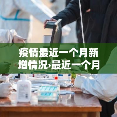 疫情最近一个月新增情况›最近一个月的疫情数据