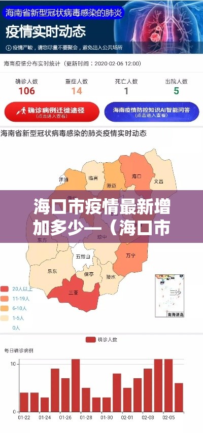 海口市疫情最新增加多少—（海口市疫情最新增加多少例）