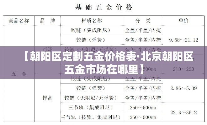 【朝阳区定制五金价格表·北京朝阳区五金市场在哪里】