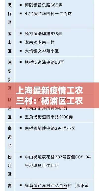 上海最新疫情工农三村:杨浦区工农三村是什么街道 上海最新疫情工农三村:杨浦区工农三村是什么街道
