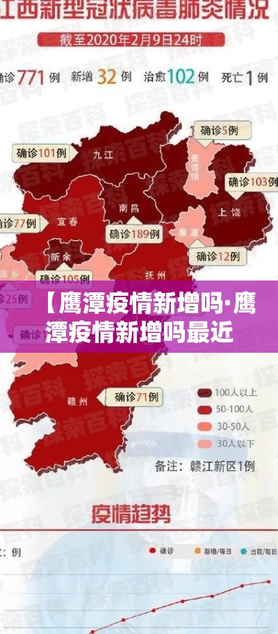 【鹰潭疫情新增吗·鹰潭疫情新增吗最近】 【鹰潭疫情新增吗·鹰潭疫情新增吗最近】