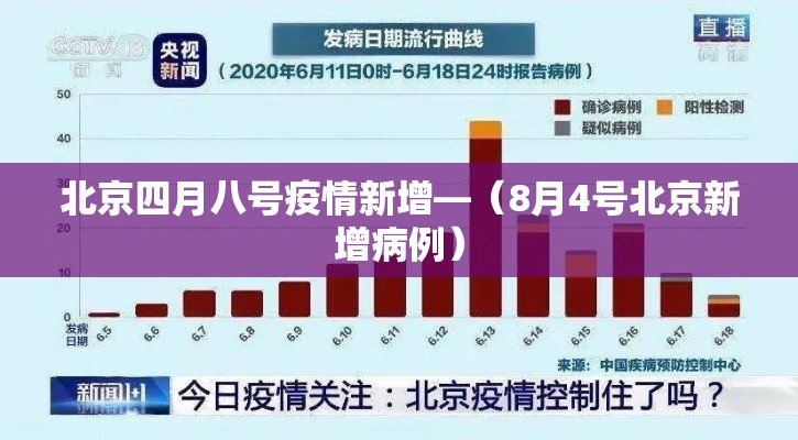 北京四月八号疫情新增—(8月4号北京新增病例) 北京四月八号疫情新增—(8月4号北京新增病例)