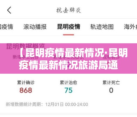 【昆明疫情最新情况·昆明疫情最新情况旅游局通知】 【昆明疫情最新情况·昆明疫情最新情况旅游局通知】