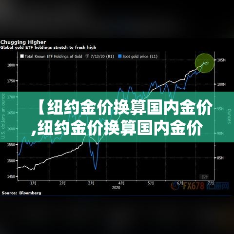 【纽约金价换算国内金价,纽约金价换算国内金价是多少】