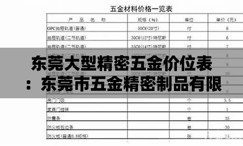 东莞大型精密五金价位表:东莞市五金精密制品有限公司 东莞大型精密五金价位表:东莞市五金精密制品有限公司