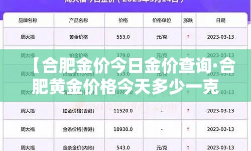 【合肥金价今日金价查询·合肥黄金价格今天多少一克2020】 【合肥金价今日金价查询·合肥黄金价格今天多少一克2020】