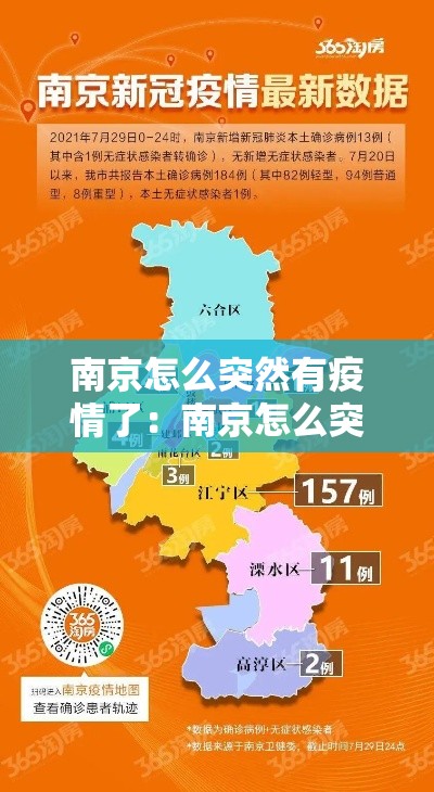 南京怎么突然有疫情了:南京怎么突然疫情严重了 南京怎么突然有疫情了:南京怎么突然疫情严重了