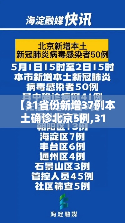 【31省份新增37例本土确诊北京5例,31省新增本土确诊15例 在北京】 【31省份新增37例本土确诊北京5例,31省新增本土确诊15例 在北京】