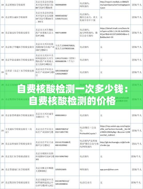 自费核酸检测一次多少钱:自费核酸检测的价格 自费核酸检测一次多少钱:自费核酸检测的价格