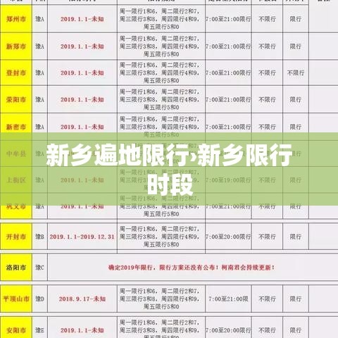 新乡遍地限行›新乡限行时段 新乡遍地限行›新乡限行时段