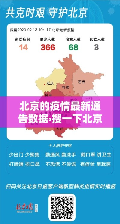 北京的疫情最新通告数据›搜一下北京的疫情 北京的疫情最新通告数据›搜一下北京的疫情