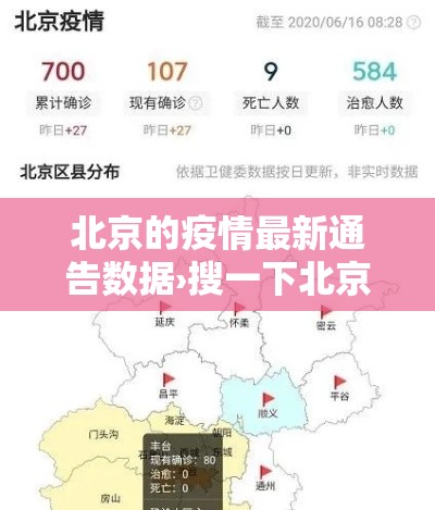 北京的疫情最新通告数据›搜一下北京的疫情 北京的疫情最新通告数据›搜一下北京的疫情