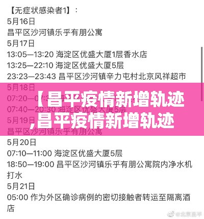 【昌平疫情新增轨迹,昌平疫情新增轨迹公布】 【昌平疫情新增轨迹,昌平疫情新增轨迹公布】