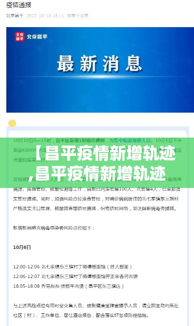 【昌平疫情新增轨迹,昌平疫情新增轨迹公布】 【昌平疫情新增轨迹,昌平疫情新增轨迹公布】