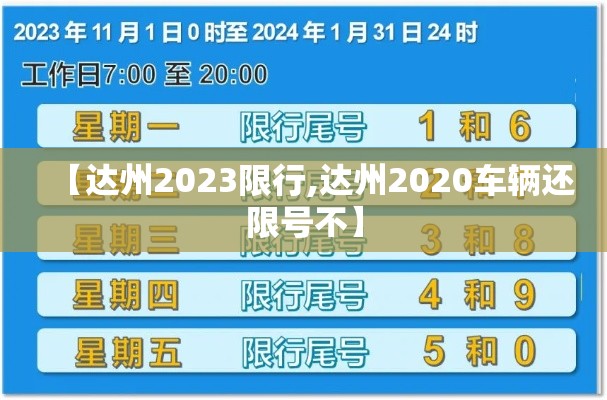 【达州2023限行,达州2020车辆还限号不】 【达州2023限行,达州2020车辆还限号不】