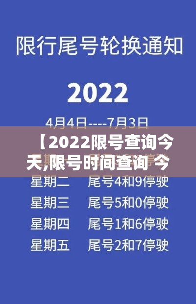 【2022限号查询今天,限号时间查询 今天】 【2022限号查询今天,限号时间查询 今天】