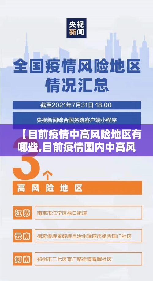 【目前疫情中高风险地区有哪些,目前疫情国内中高风险是哪些地方】 【目前疫情中高风险地区有哪些,目前疫情国内中高风险是哪些地方】
