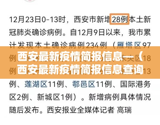 西安最新疫情简报信息—(西安最新疫情简报信息查询) 西安最新疫情简报信息—(西安最新疫情简报信息查询)