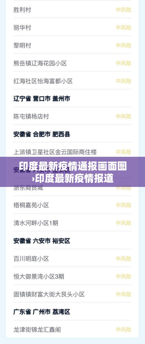 印度最新疫情通报画面图›印度最新疫情报道
