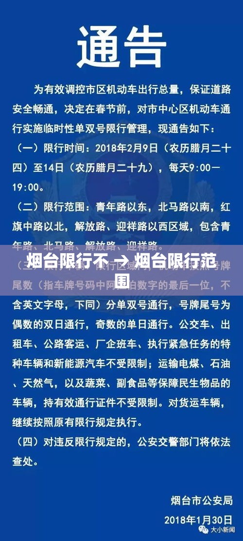 烟台限行不 → 烟台限行范围