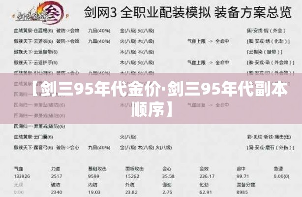 【剑三95年代金价·剑三95年代副本顺序】 【剑三95年代金价·剑三95年代副本顺序】
