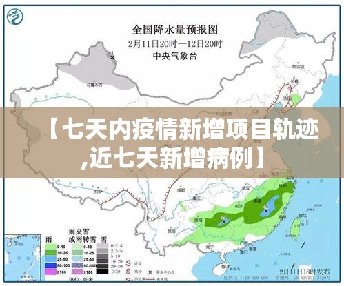 【七天内疫情新增项目轨迹,近七天新增病例】