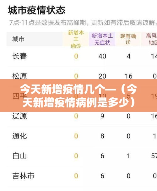 今天新增疫情几个—（今天新增疫情病例是多少）