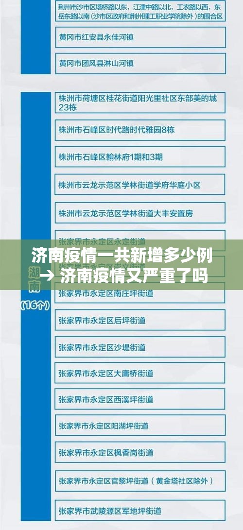 济南疫情一共新增多少例 → 济南疫情又严重了吗 济南疫情一共新增多少例 → 济南疫情又严重了吗
