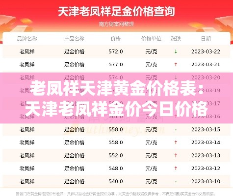 老凤祥天津黄金价格表：天津老凤祥金价今日价格官网