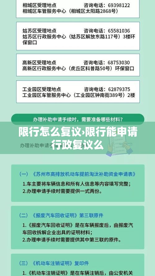 限行怎么复议›限行能申请行政复议么 限行怎么复议›限行能申请行政复议么