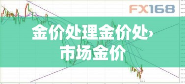 金价处理金价处›市场金价 金价处理金价处›市场金价