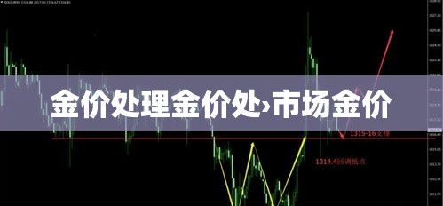 金价处理金价处›市场金价 金价处理金价处›市场金价