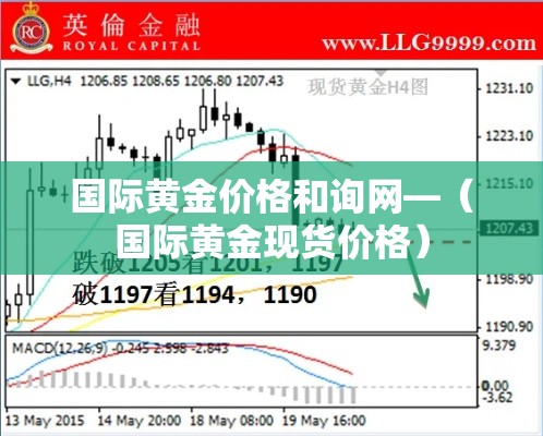 国际黄金价格和询网—（国际黄金现货价格）
