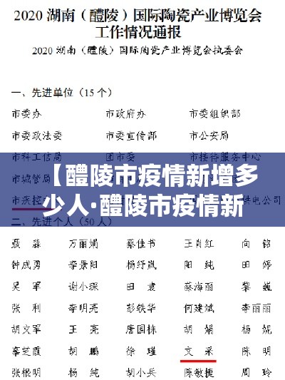 【醴陵市疫情新增多少人·醴陵市疫情新增多少人感染】 【醴陵市疫情新增多少人·醴陵市疫情新增多少人感染】